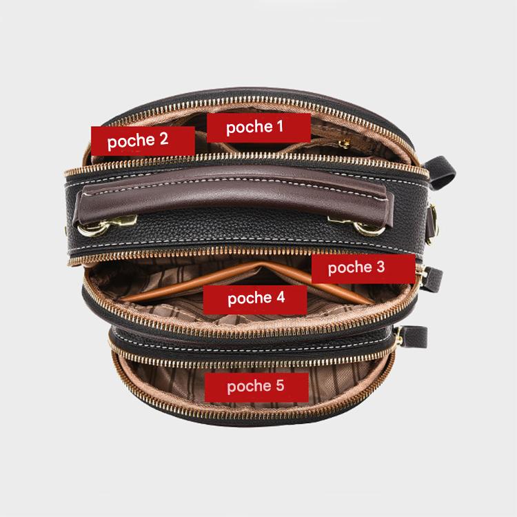 Sac à bandoulière compact multi-poches